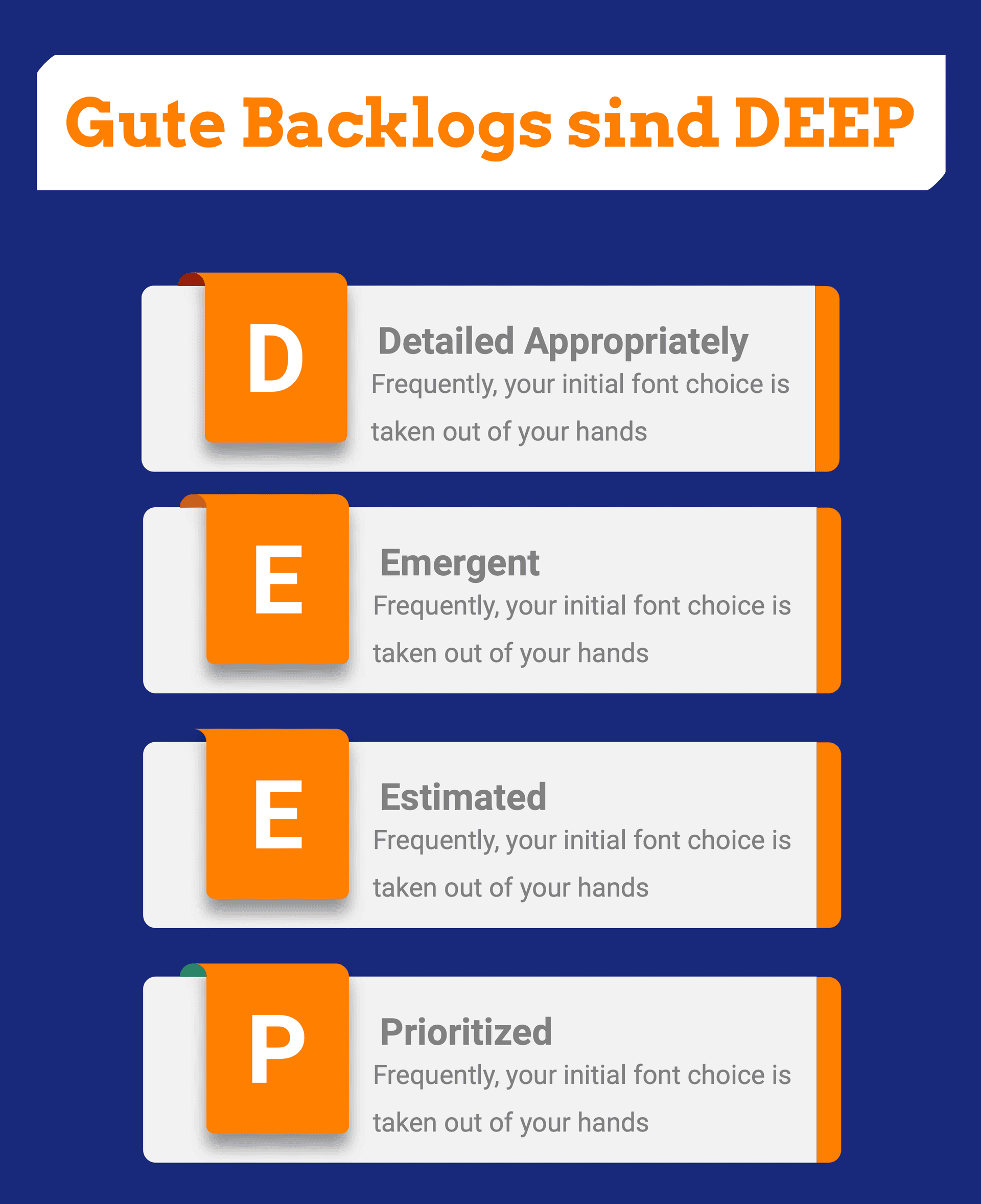 Product Backlog DEEP Prinzipien