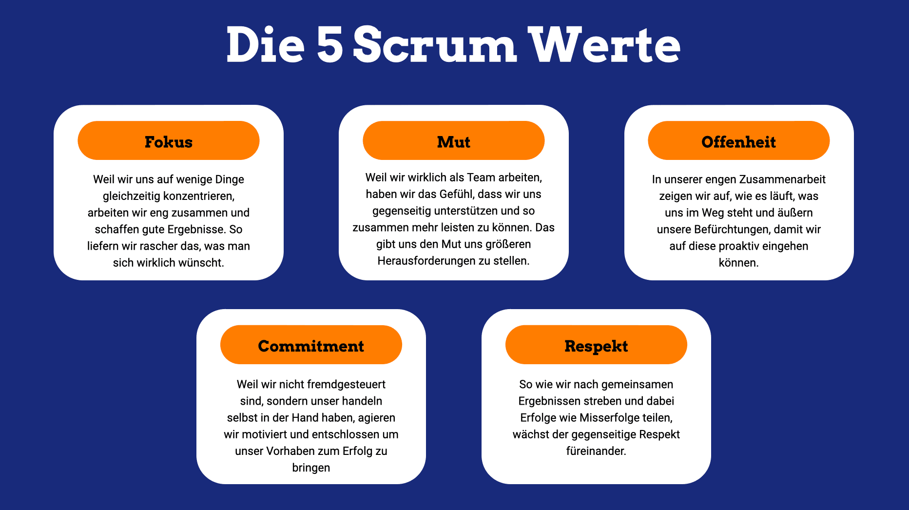 Die 5 Scrum Werte im Detail